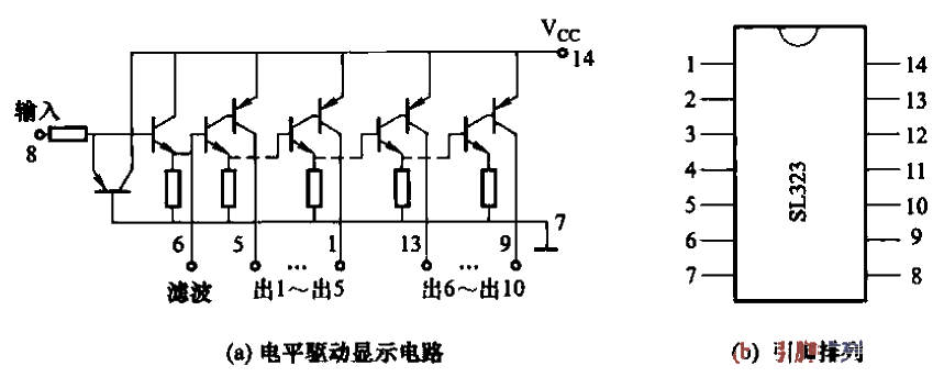 58.SL323<strong>Level</strong> driver<strong>Display circuit</strong> and <strong>Pin</strong> arrangement.gif