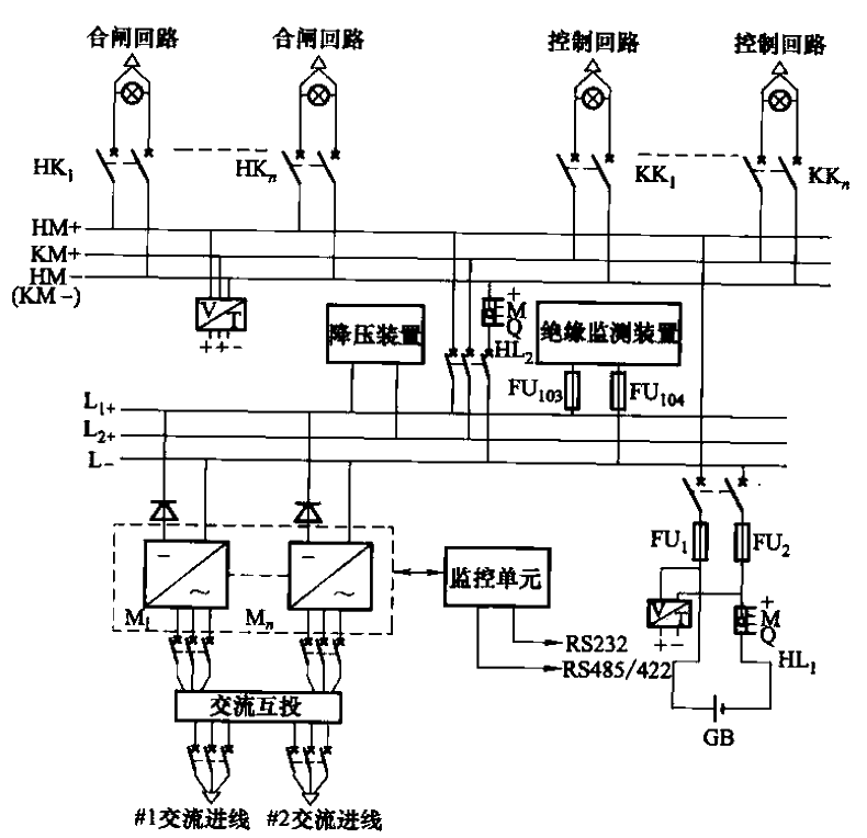 148.GZDW-02 type<strong>DC power supply</strong>cabinet<strong>circuit</strong>.gif