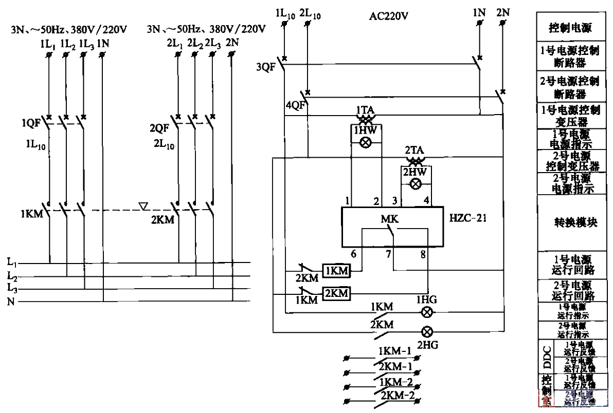 138.<strong>Three-phase four-wire</strong>TN-C bus connected type<strong>Dual power supply</strong><strong>Conversion circuit</strong>.gif