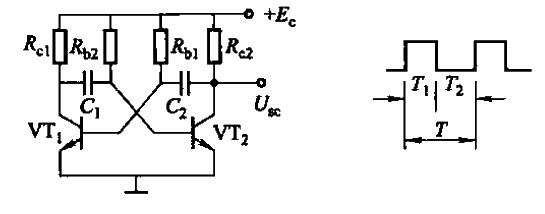 Table 15-9. Commonly used non-sinusoidal<strong>oscillator circuits</strong>, waveforms and<strong>frequency calculation</strong>formulas -<strong>square wave oscillator</strong>-self-excited<strong>many harmonic oscillator</strong>.gif