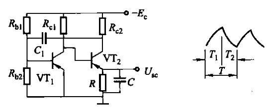 Table 15-9. Commonly used non-sinusoidal<strong>oscillator circuits</strong>, waveforms and <strong>frequency calculation</strong> formulas-<strong>sawtooth wave oscillator</strong>-using<strong>multi-vibration Oscillator</strong>.gif