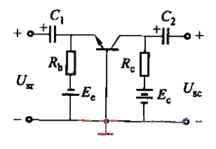 Table 15-3.<strong>Transistor</strong>Three types of <strong>Amplification circuit</strong> and their characteristics - common base circuit.gif