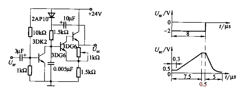 Several improved sawtooth wave generator circuits - bootstrap circuits with k≥1