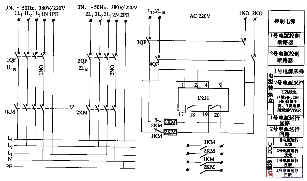 139.<strong>Three-phase four-wire</strong>TN-S bus connected type<strong>Dual power supply</strong><strong>Conversion circuit</strong>.gif