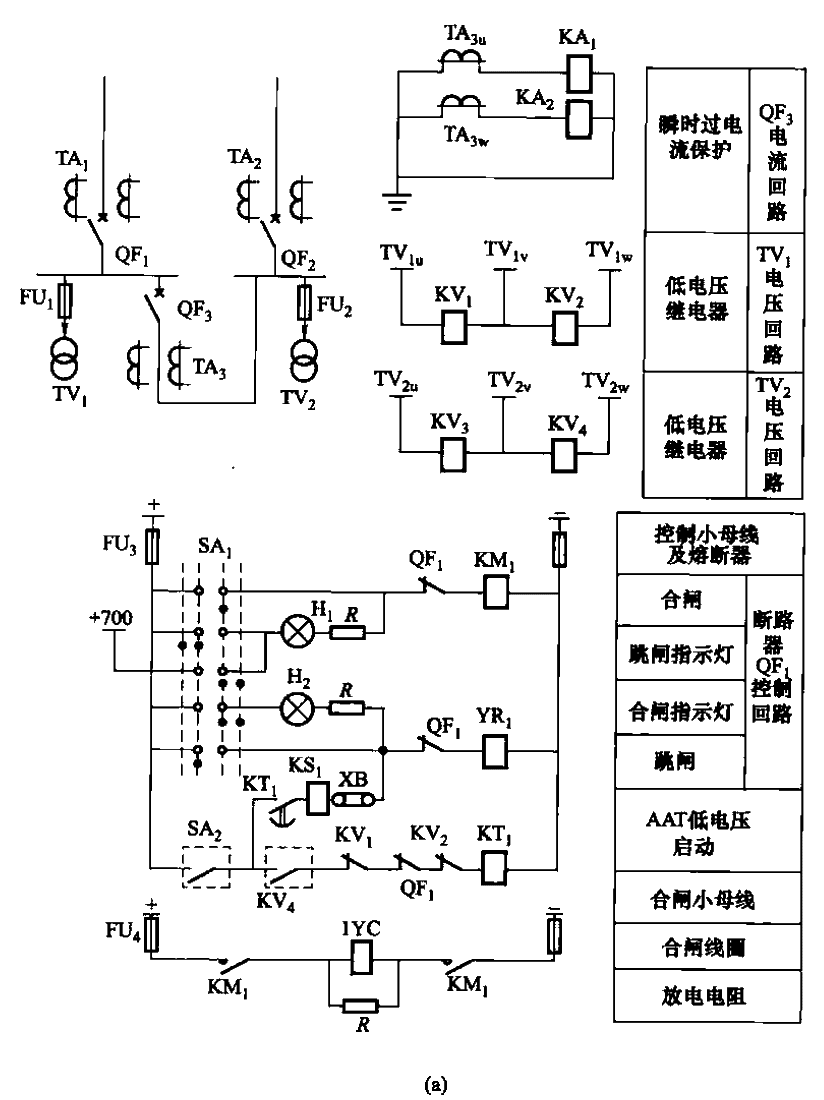 145. AAT<strong>Circuit</strong>a.gif for segmented bus<strong>backup power supply</strong>