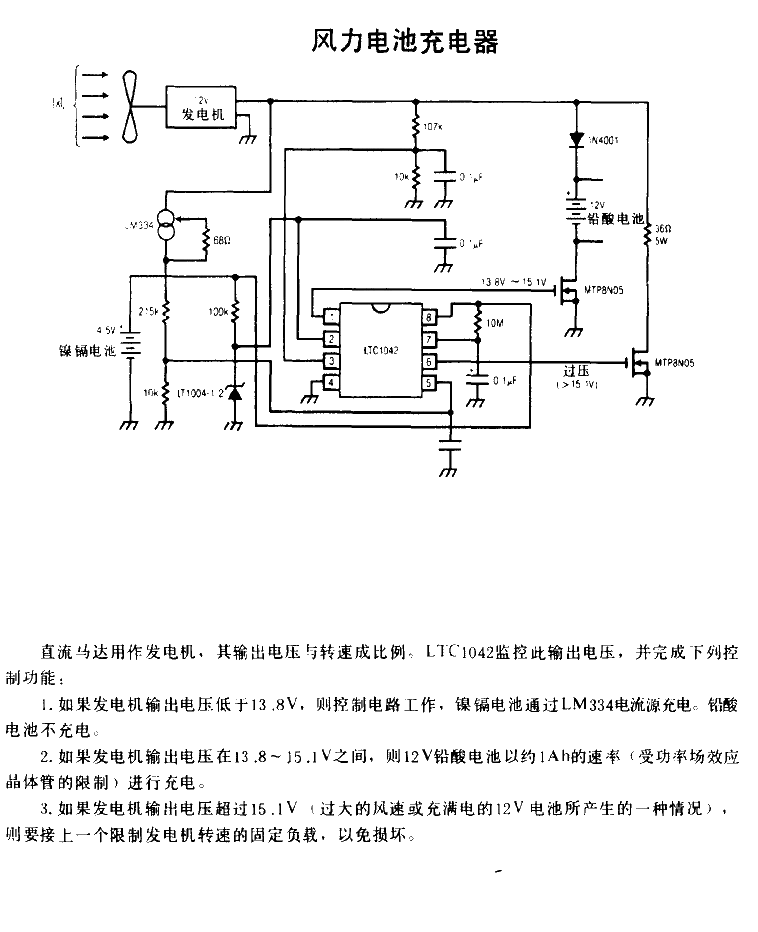 Wind<strong>Battery Charger</strong>.gif