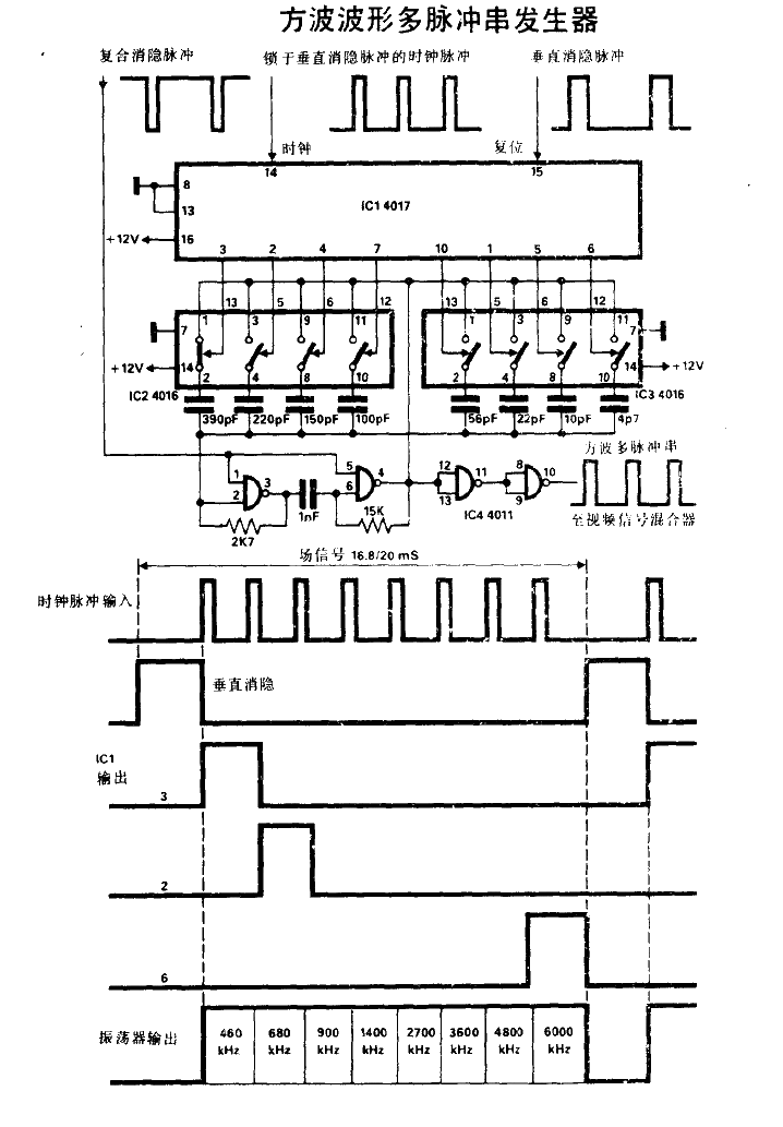 <strong>Square wave</strong> waveform multi-<strong>Pulse</strong> string<strong>generator</strong>.gif