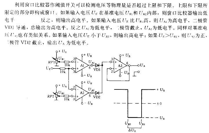 Window<strong><strong>Comparator</strong></strong><strong><strong>Circuit</strong></strong>.gif