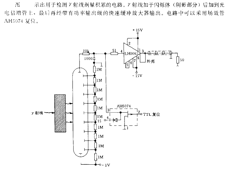 γ-ray detection<strong><strong>Pulse</strong></strong>Integral<strong><strong>Circuit</strong></strong>.gif