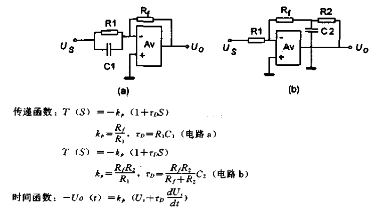 Proportional-differential (PD)<strong><strong>Arithmetic Circuit</strong></strong>.gif