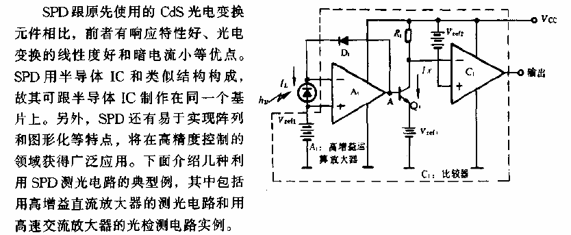 Photometry using<strong><strong>DC amplifier</strong></strong><strong><strong>Circuit diagram</strong></strong>.gif