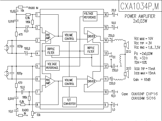 CX<strong><strong>A10</strong></strong>34P,M<strong><strong>Power amplifier circuit diagram</strong></strong>.gif