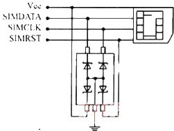 <strong><strong>SIM card</strong></strong>Data line<strong><strong>Protection circuit diagram</strong></strong>.gif