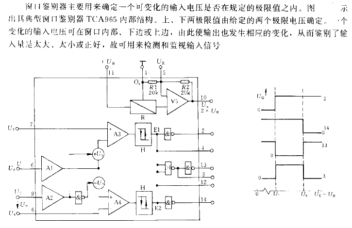 window<strong><strong>identifier</strong></strong><strong><strong>circuit</strong></strong>.gif