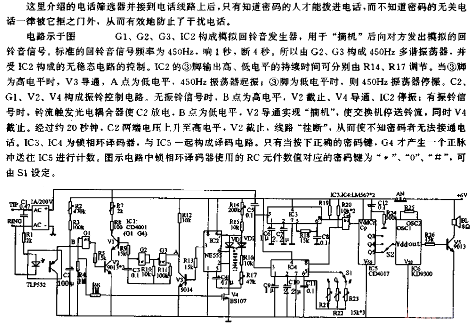 Phone Screening<strong><strong>Circuits</strong></strong>.gif