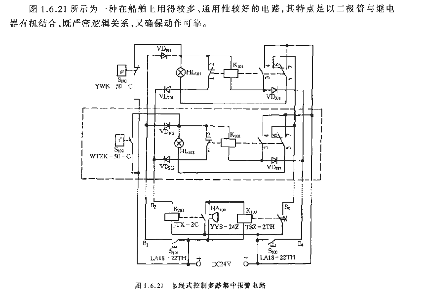 <strong><strong>Bus</strong></strong><strong><strong>Control</strong></strong>Multi-channel centralized<strong><strong>Alarm circuit</strong></strong> .gif