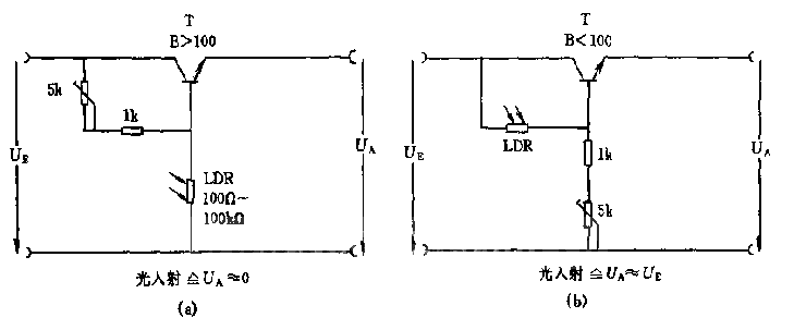 <strong><strong>Photoresistor</strong></strong>(LDR)<strong><strong>Light-controlled switch</strong></strong> circuit diagram.gif