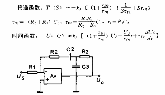 Proportional-Integral-Derivative (PID)<strong><strong>Arithmetic Circuit</strong></strong>.gif