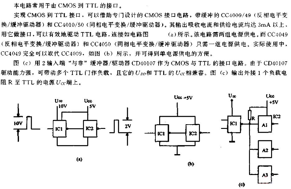 <strong><strong>CMOS</strong></strong> to <strong><strong>TTL</strong></strong><strong><strong>Interface circuit</strong></strong>.gif