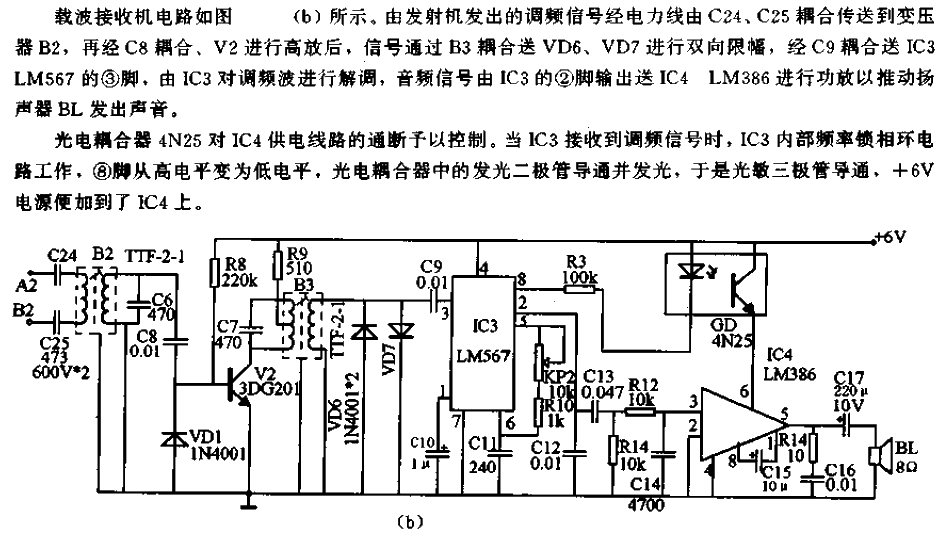 Household<strong><strong>Carrier</strong></strong><strong><strong>Telephone</strong></strong><strong><strong>Circuits</strong></strong>-b. gif