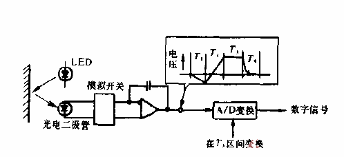 External A, D<strong><strong>Converter</strong></strong>Connection<strong><strong>Circuit Diagram</strong></strong>.gif