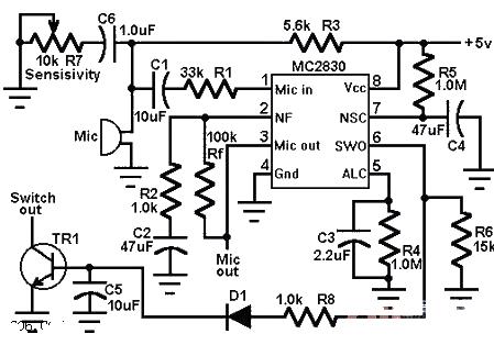 <strong><strong>Low noise</strong></strong> and voice pre<strong><strong>amplifier circuit diagram</strong></strong>.jpg