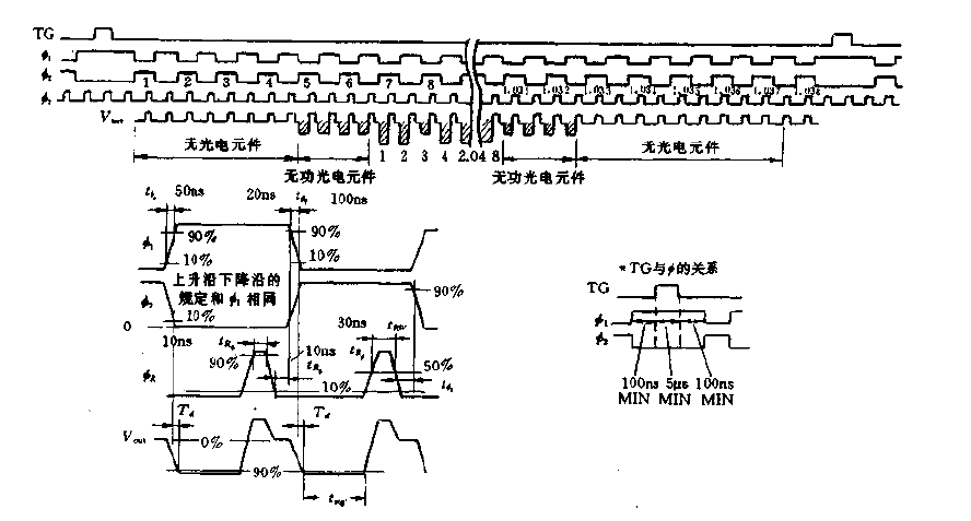 Timing of driving waveform<strong><strong>Circuit diagram</strong></strong>.gif