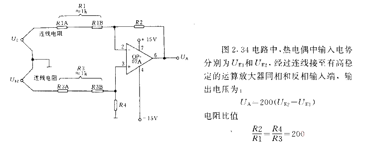 <strong><strong>Thermocouple</strong></strong><strong><strong>Temperature Measurement Circuit</strong><with High Stability<strong><strong>Amplifier</strong></strong> /strong>.gif