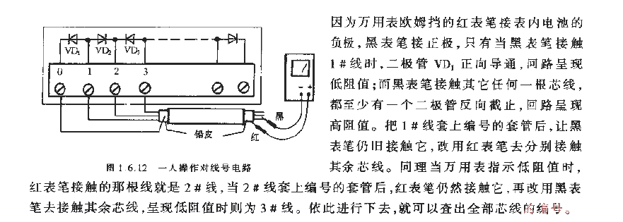 One person operates the line number<strong><strong>circuit</strong></strong>.gif