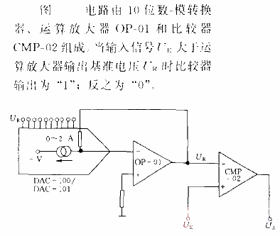 <strong><strong>Level detection</strong></strong> circuit using digital-to-analog<strong><strong>converter</strong></strong>.gif