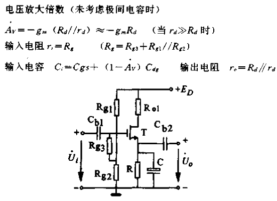 Common Source<strong><strong>Circuits</strong></strong>.gif