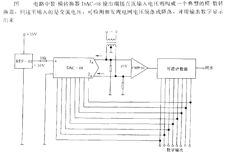 Can detect<strong><strong>grid voltage</strong></strong> fault indication<strong><strong>circuit</strong></strong>.gif