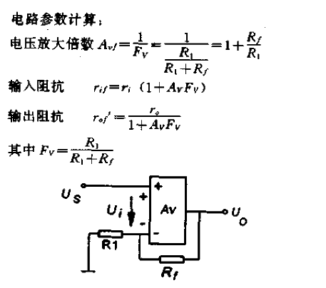 Non-inverting input<strong><strong>Amplifier circuit</strong></strong>.gif