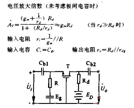 Common gate<strong><strong>circuit</strong></strong>.gif