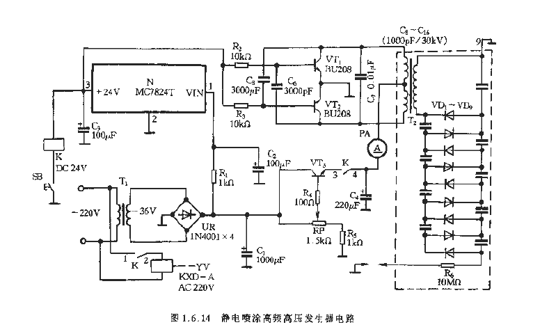 Electrostatic spraying high frequency and high voltage generator circuit