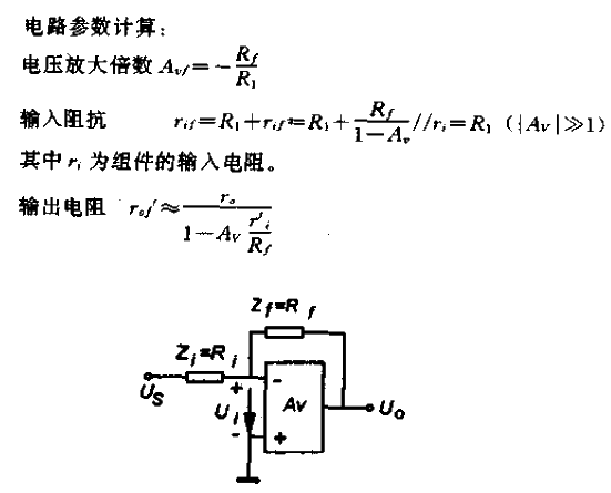 Inverting input<strong><strong>amplifier circuit</strong></strong>.gif