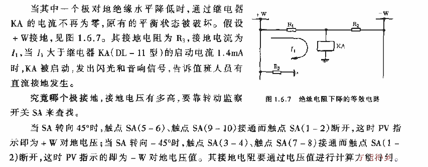 <strong><strong>Insulation resistance</strong></strong> Decreased<strong><strong>Equivalent circuit</strong></strong>.gif