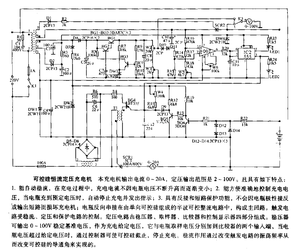 SCR constant current and constant voltage charger