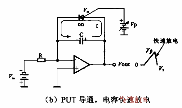 22.<strong>Voltage Control</strong><strong>Sawtooth Oscillator</strong>b.gif