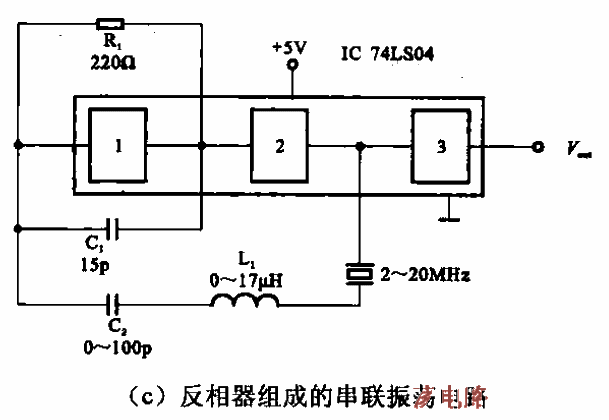 45. A <strong>crystal oscillator</strong> circuit composed of several gate circuits c.gif