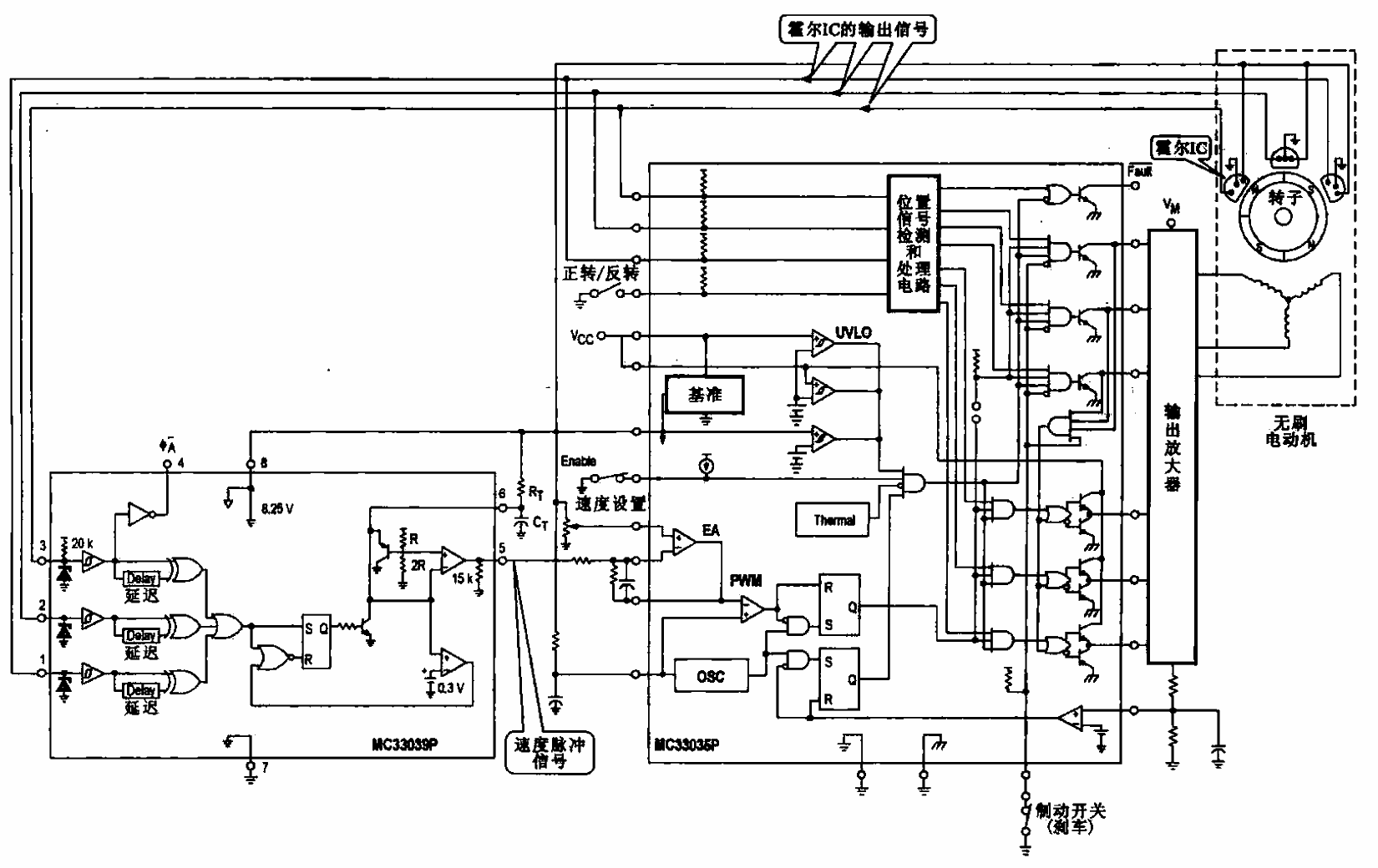 56. Three-phase<strong>Brushless Motor</strong> control circuit.gif