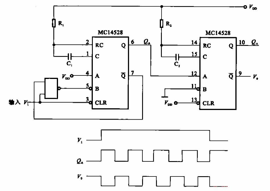 32.<strong>Pulse</strong> monitoring<strong>signal generation</strong><strong>circuit</strong> composed of<strong>Monostable trigger</strong>.gif