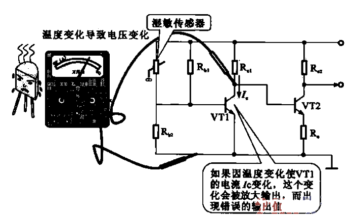 Humidity detection circuit