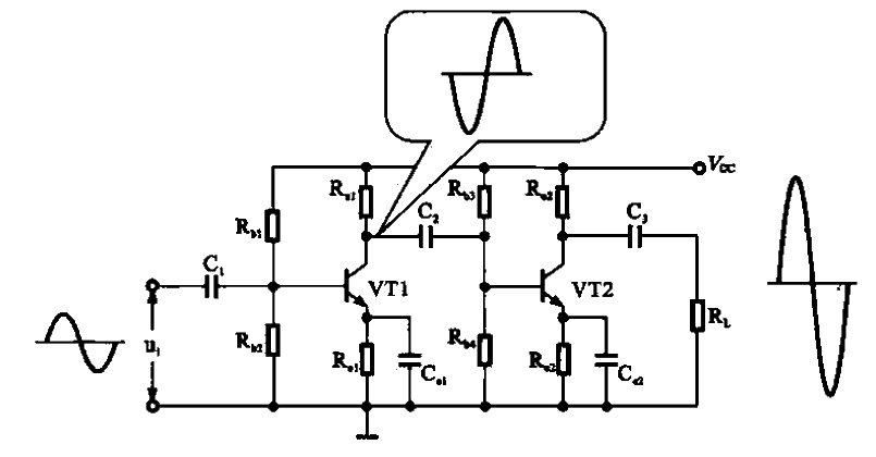 44. Two-stage<strong>Resistance-capacitance coupling</strong><strong>amplifier circuit</strong>.gif