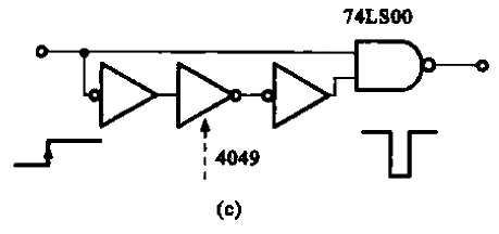 8. Single pulse<strong>signal generation</strong><strong>circuit</strong>c.gif