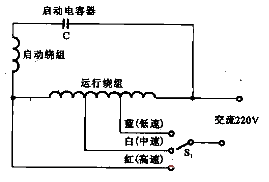 63.L type<strong>Winding</strong>Tap<strong>Speed ​​control</strong><strong>Motor</strong>.gif