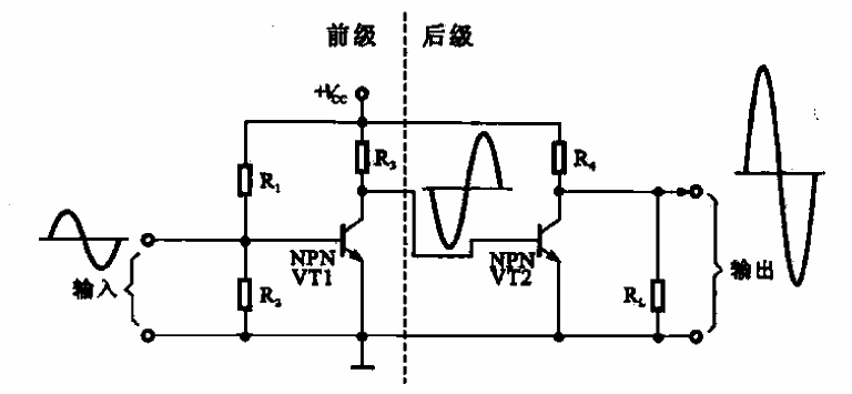 34. Two <strong>common emitter</strong><strong> transistor amplifiers</strong> are connected to form a direct <strong>coupled</strong> secondary amplifier.gif