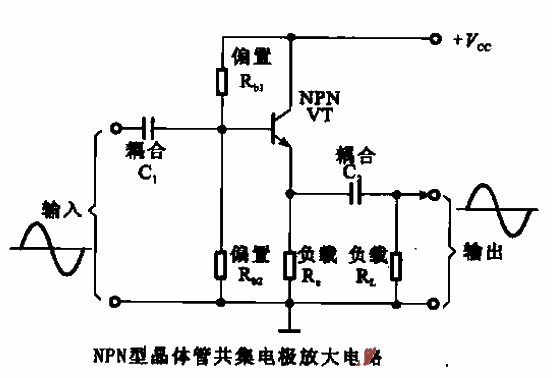 12.<strong>Common collector</strong><strong>Amplification circuit</strong>a.gif