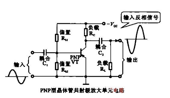 Common emitter amplifier circuit b