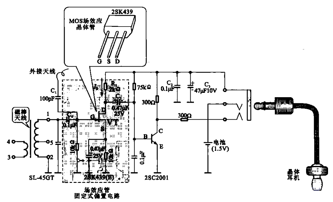 31. Application of <strong>field effect transistor</strong> in pocket<strong>radio circuit</strong>.gif